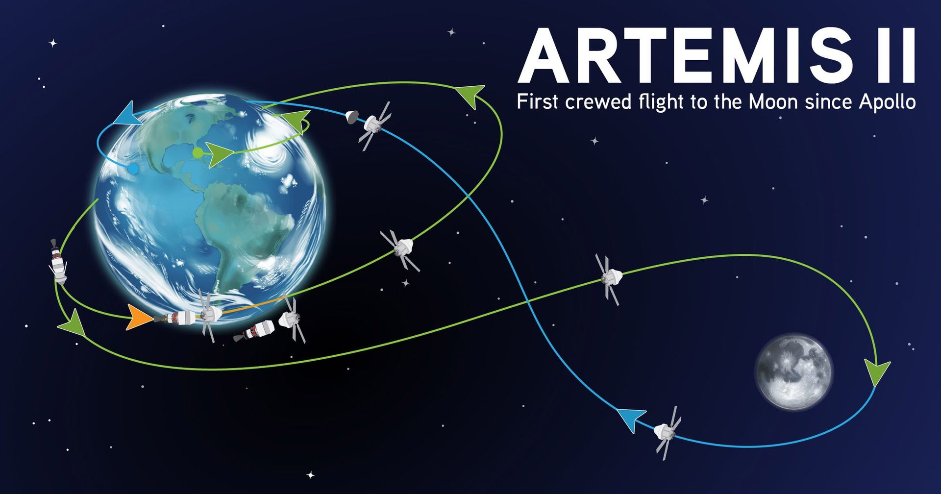 Artemis II, verso la rampa di lancio per gli ultimi preparativi