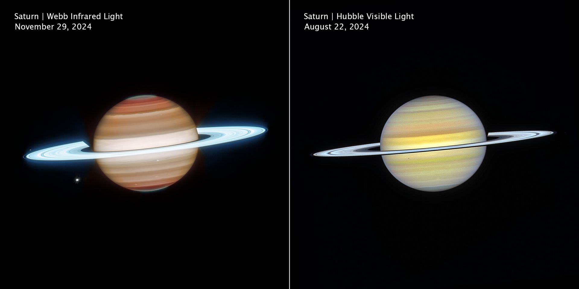 Saturno sotto lo sguardo di Webb e Hubble