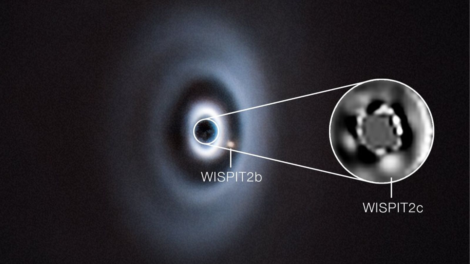 Wispit 2, doppia scoperta planetaria