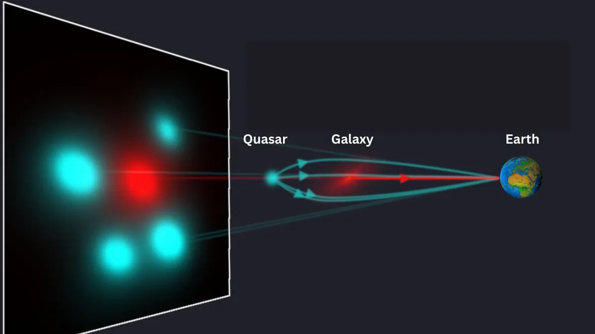 Una galassia giovane, ma già sorprendentemente matura
