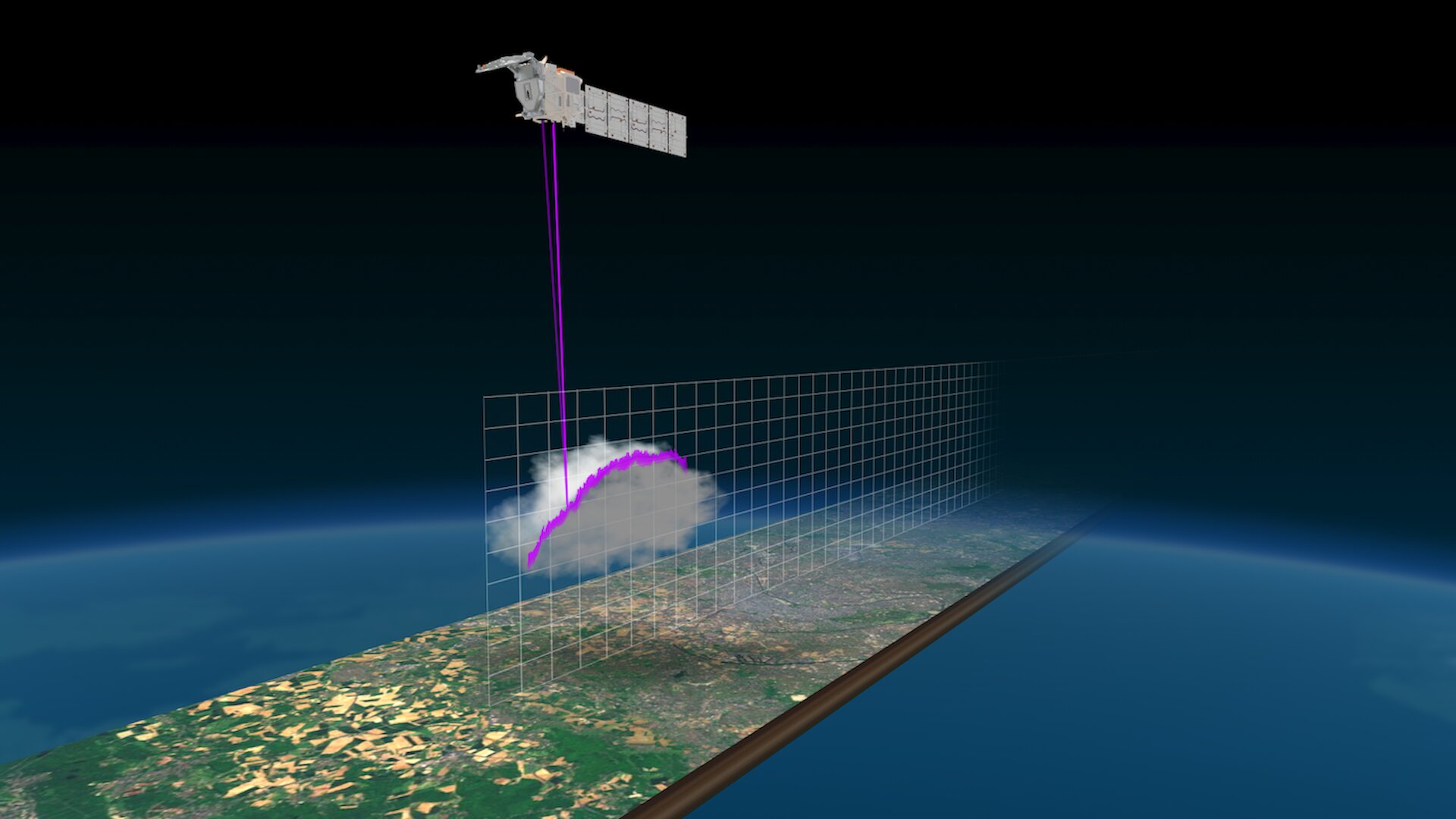 Che cos’è il lidar, il laser che misura le distanze